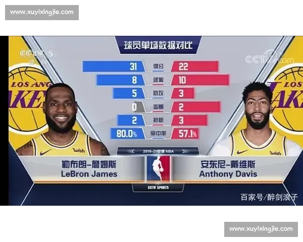 NBA总决赛湖人对热火直播观看渠道及比赛时间详解